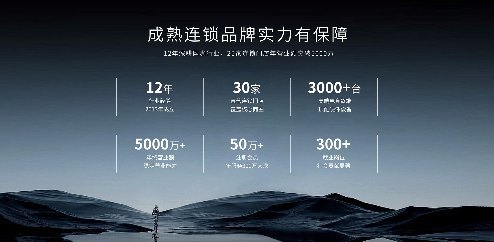 关于我们-品牌故事.jpg